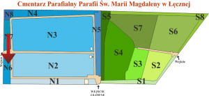 Brak mapy sektorowej