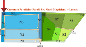 Brak mapy sektorowej