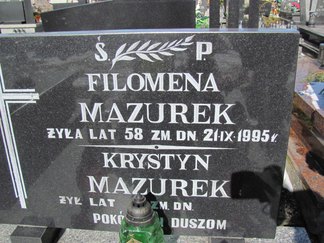 Krystyn Mazurek 1937 Łęczna - Grobonet - Wyszukiwarka osób pochowanych