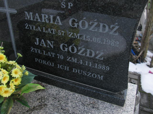 Jan Góźdź Łęczna - Grobonet - Wyszukiwarka osób pochowanych