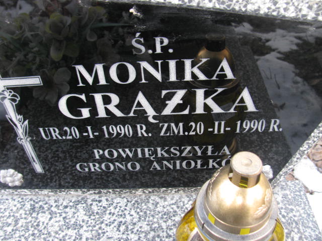Monika Grążka 1990 Łęczna - Grobonet - Wyszukiwarka osób pochowanych