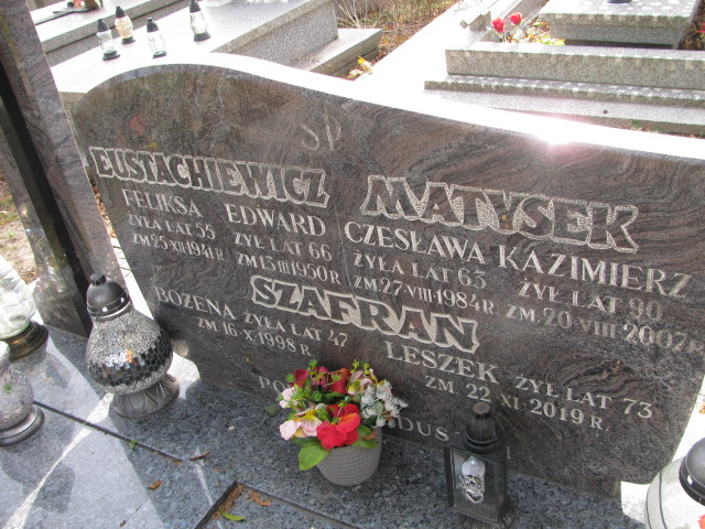 Leszek Szafran 1946 Łęczna - Grobonet - Wyszukiwarka osób pochowanych