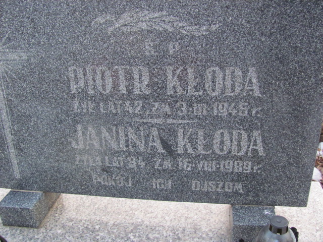 Piotr Kłoda Łęczna - Grobonet - Wyszukiwarka osób pochowanych