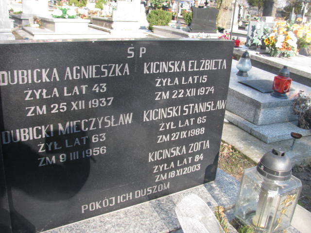 Elżbieta Kicińska Łęczna - Grobonet - Wyszukiwarka osób pochowanych