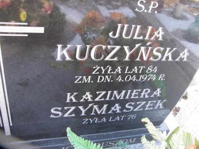 Julia Kuczyńska Łęczna - Grobonet - Wyszukiwarka osób pochowanych